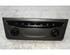 Heating & Ventilation Control Assembly OPEL ASTRA K (B16), OPEL ASTRA K Sports Tourer (B16)