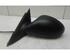 Wing (Door) Mirror SEAT CORDOBA (6L2)