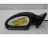 Wing (Door) Mirror SEAT CORDOBA (6L2)