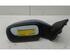 Wing (Door) Mirror RENAULT LAGUNA II (BG0/1_)