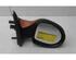 Wing (Door) Mirror RENAULT TWINGO II (CN0_)