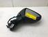 Buitenspiegel RENAULT Clio IV Grandtour (KH), RENAULT Clio III Grandtour (KR0/1)