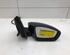 Wing (Door) Mirror VW POLO (6R1, 6C1), VW POLO Van (6R)