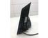 Wing (Door) Mirror OPEL ASTRA J (P10), OPEL ASTRA H (A04), OPEL ASTRA J Sports Tourer (P10)