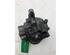 Airco Compressor VW GOLF VII (5G1, BQ1, BE1, BE2), VW GOLF VII Variant (BA5, BV5), VW GOLF VIII Variant (CG5)