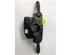 Steering Column Switch OPEL ASTRA K (B16), OPEL ASTRA L (O5)