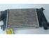 Intercooler NISSAN MICRA V (K14)