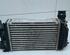 Intercooler NISSAN Micra V (K14)